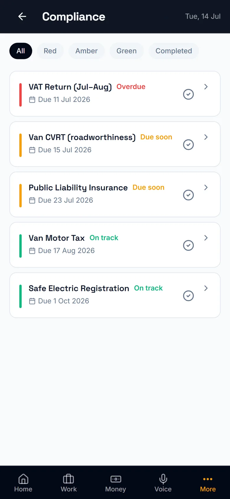 Grafta's compliance board with renewal reminders